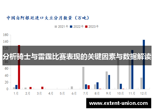 分析骑士与雷霆比赛表现的关键因素与数据解读