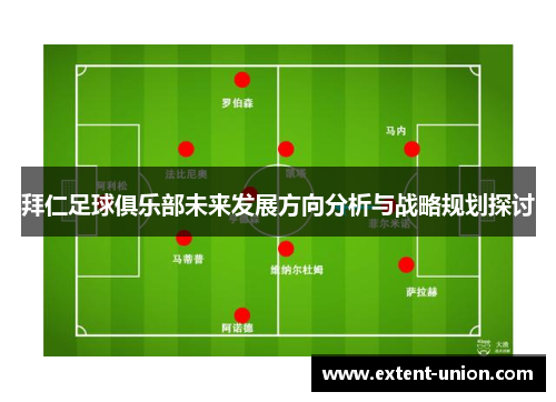 拜仁足球俱乐部未来发展方向分析与战略规划探讨