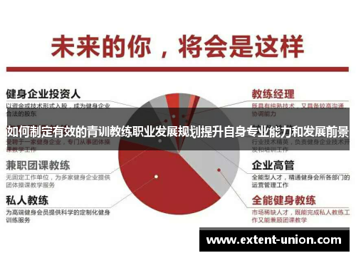 如何制定有效的青训教练职业发展规划提升自身专业能力和发展前景