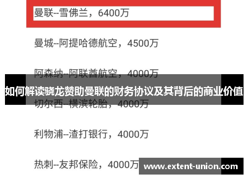 如何解读骁龙赞助曼联的财务协议及其背后的商业价值