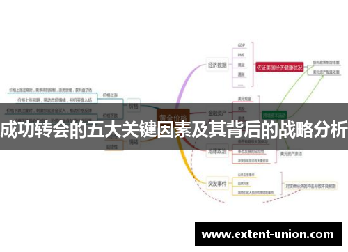 成功转会的五大关键因素及其背后的战略分析