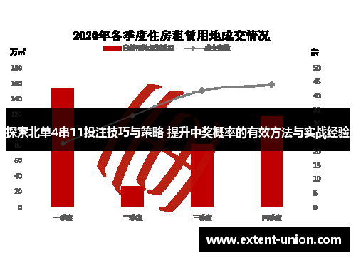 探索北单4串11投注技巧与策略 提升中奖概率的有效方法与实战经验