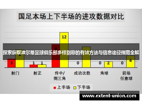 探索获取波尔蒂足球俱乐部多样别称的有效方法与信息途径指南全解